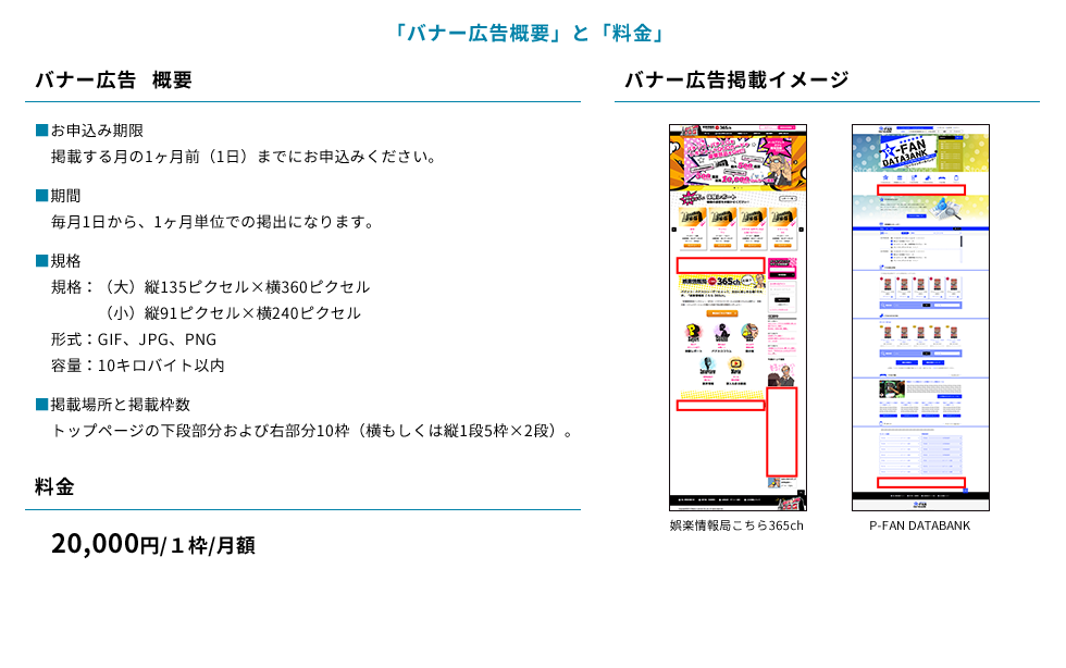 バナー広告概要と料金